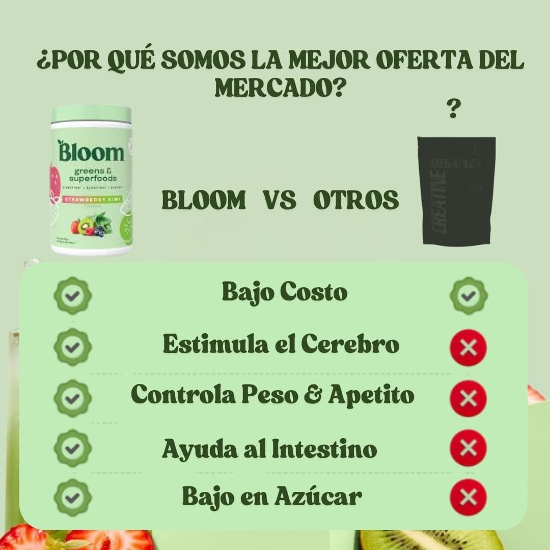 Bloom®| Transforma tu salud digestiva
